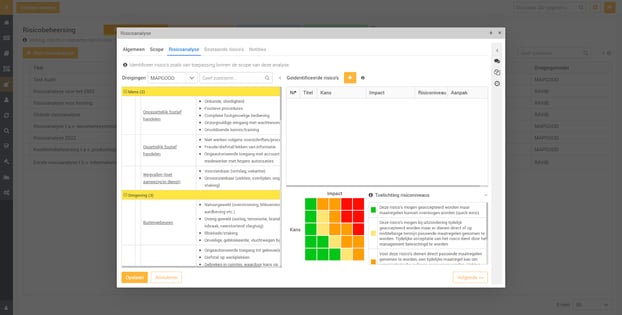 risicoanalyse matrix van base27